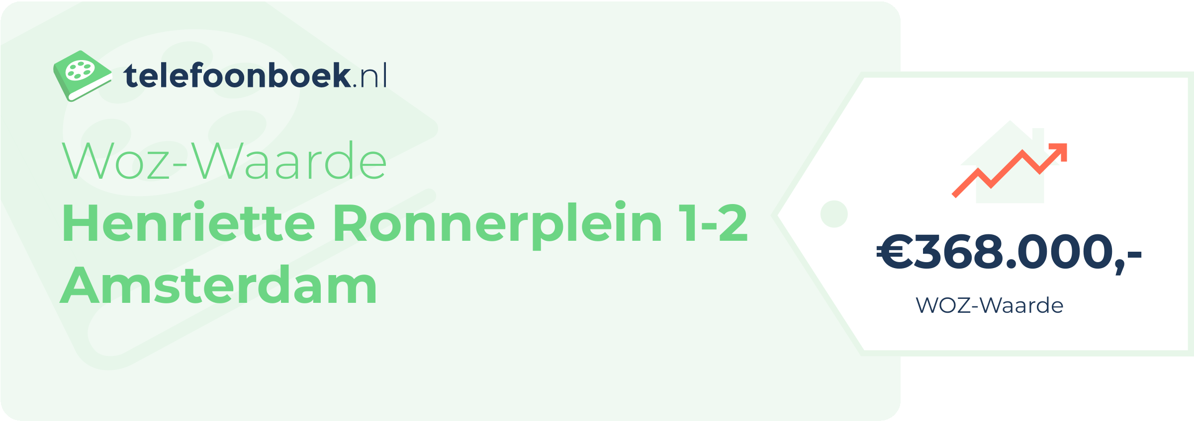 WOZ-waarde Henriette Ronnerplein 1-2 Amsterdam