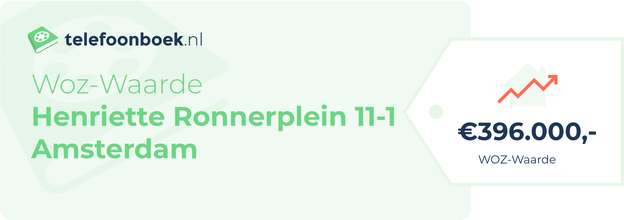 WOZ-waarde Henriette Ronnerplein 11-1 Amsterdam