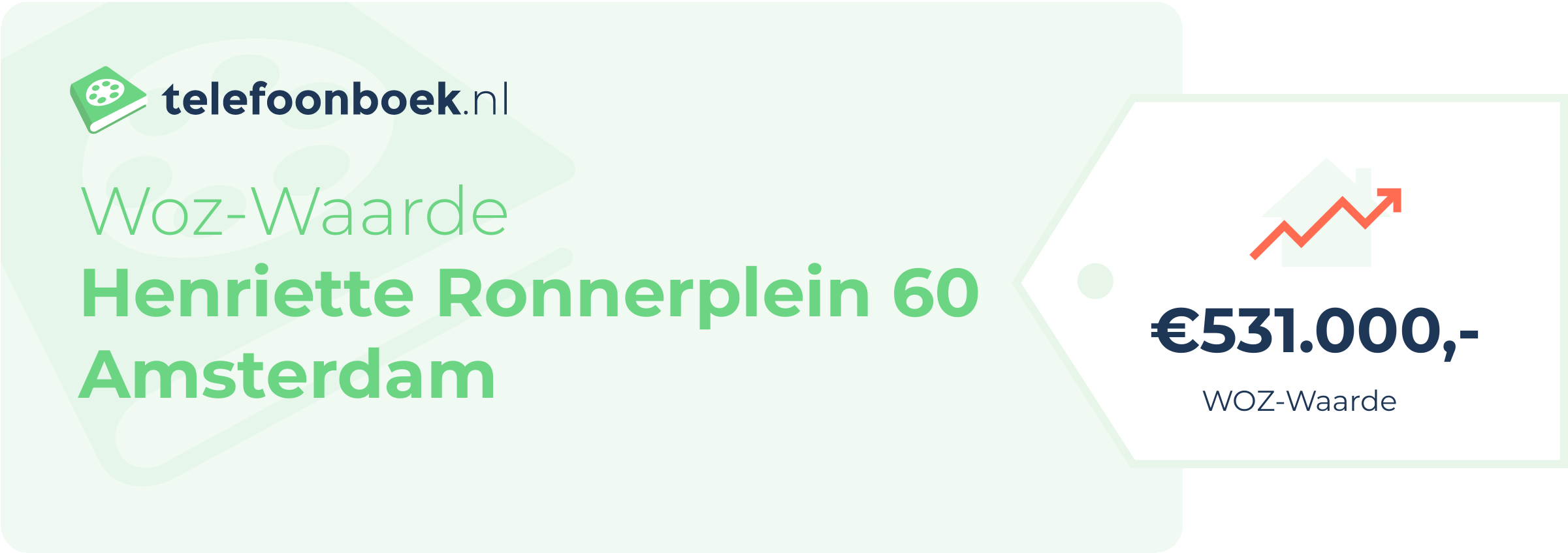 WOZ-waarde Henriette Ronnerplein 60 Amsterdam
