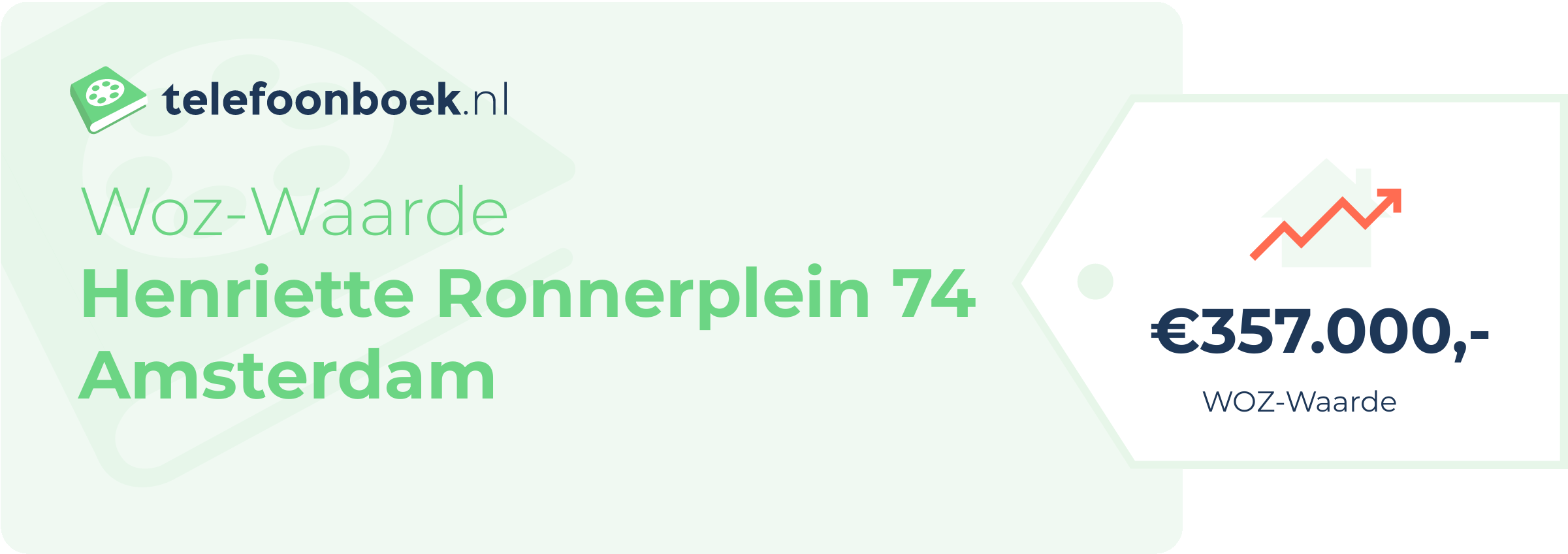 WOZ-waarde Henriette Ronnerplein 74 Amsterdam