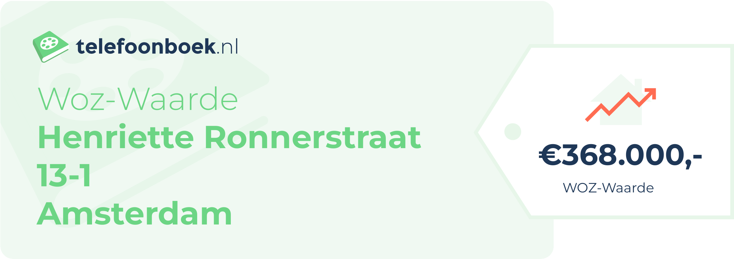 WOZ-waarde Henriette Ronnerstraat 13-1 Amsterdam