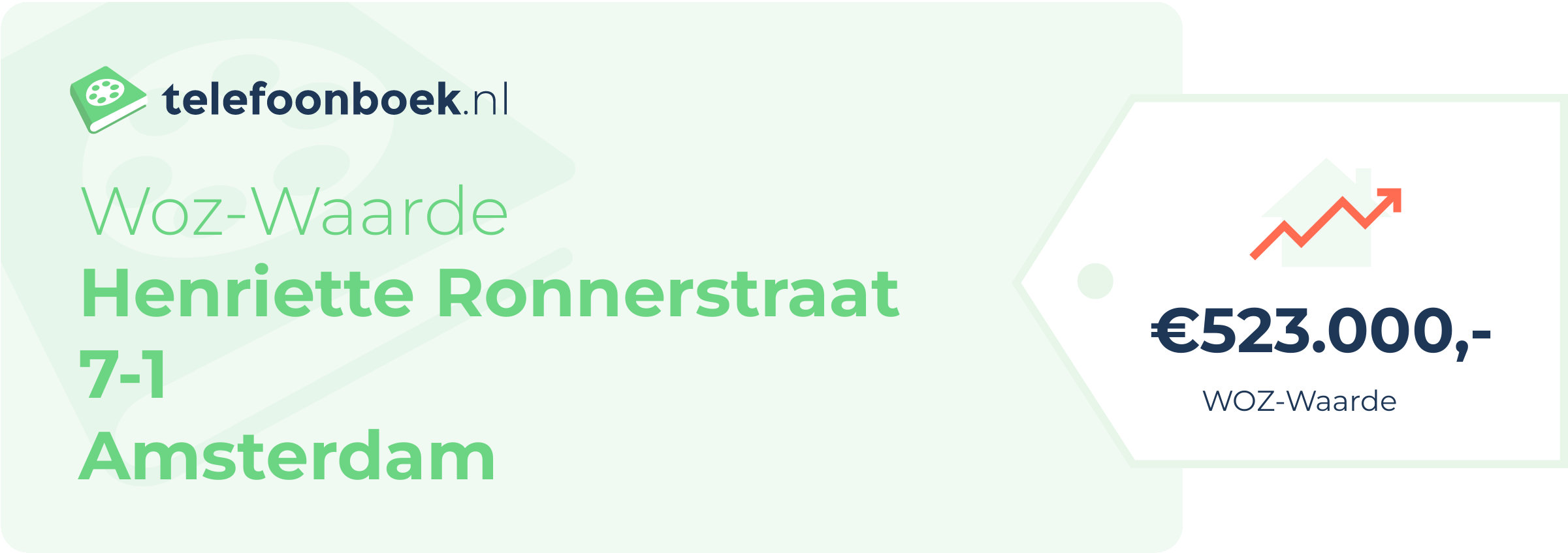 WOZ-waarde Henriette Ronnerstraat 7-1 Amsterdam