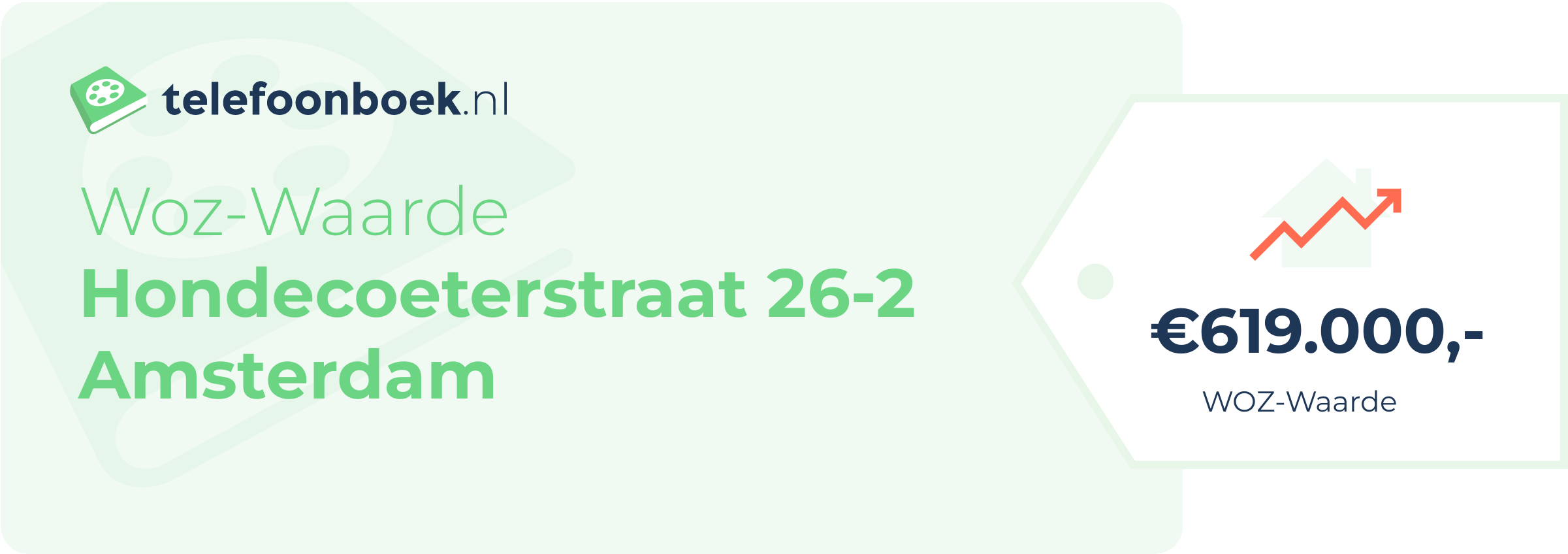 WOZ-waarde Hondecoeterstraat 26-2 Amsterdam