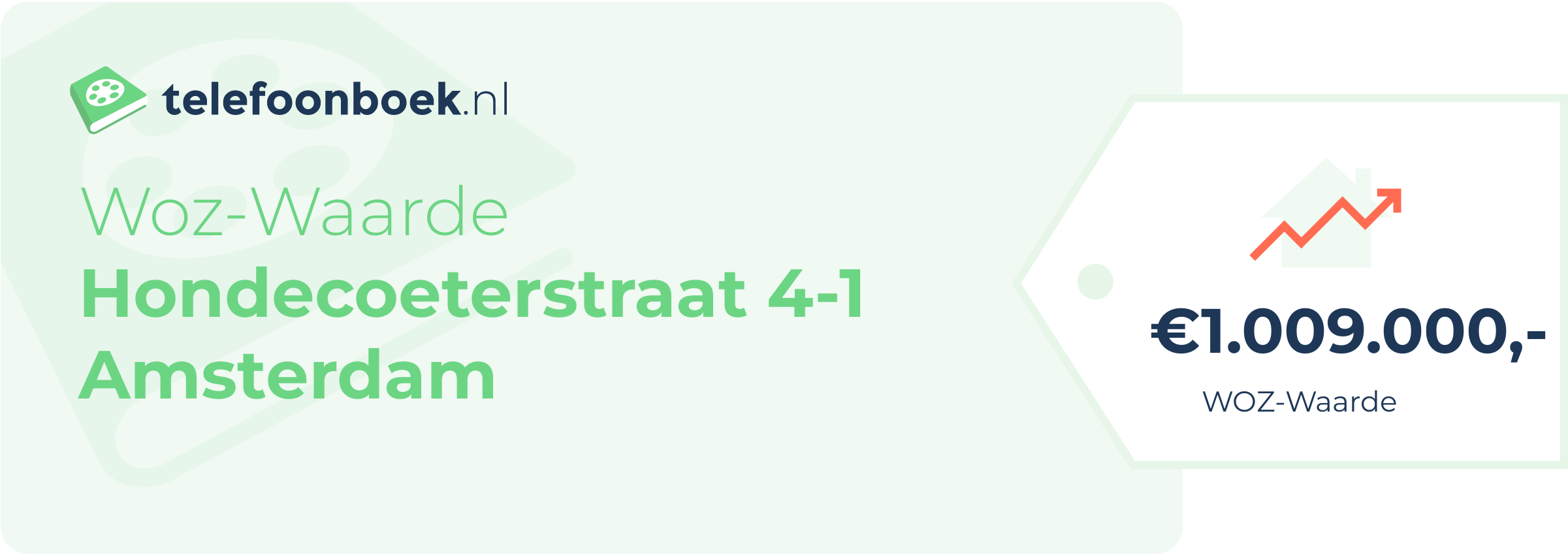 WOZ-waarde Hondecoeterstraat 4-1 Amsterdam