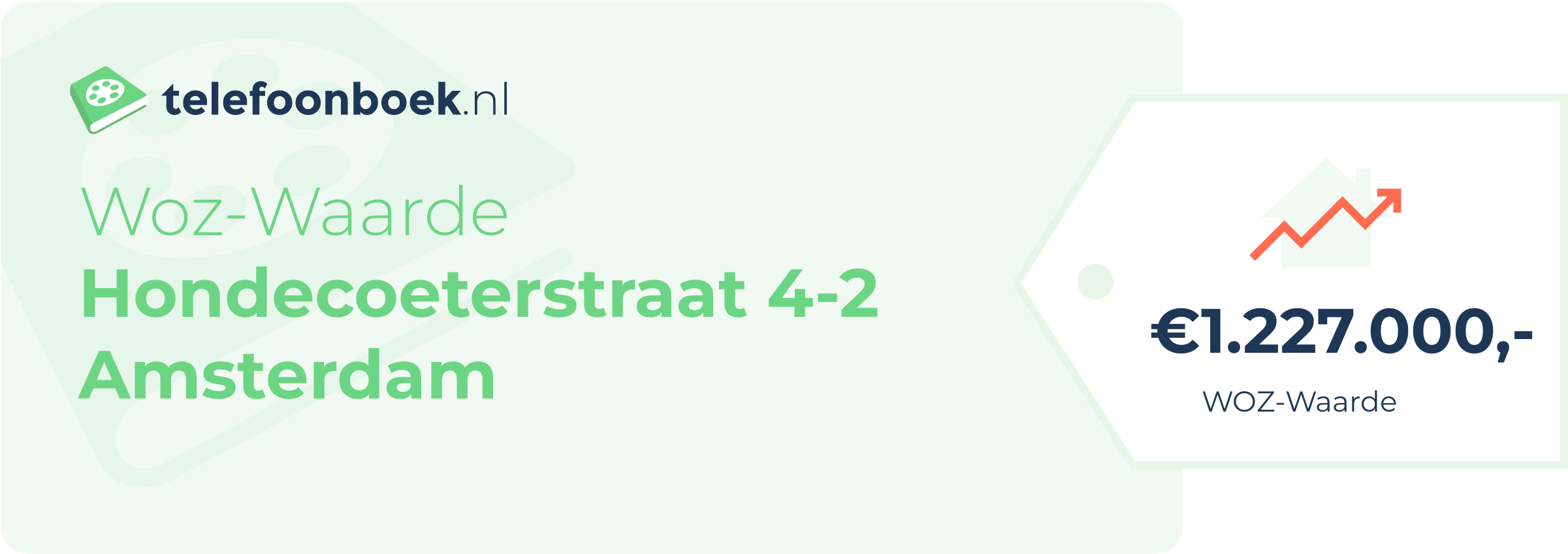 WOZ-waarde Hondecoeterstraat 4-2 Amsterdam