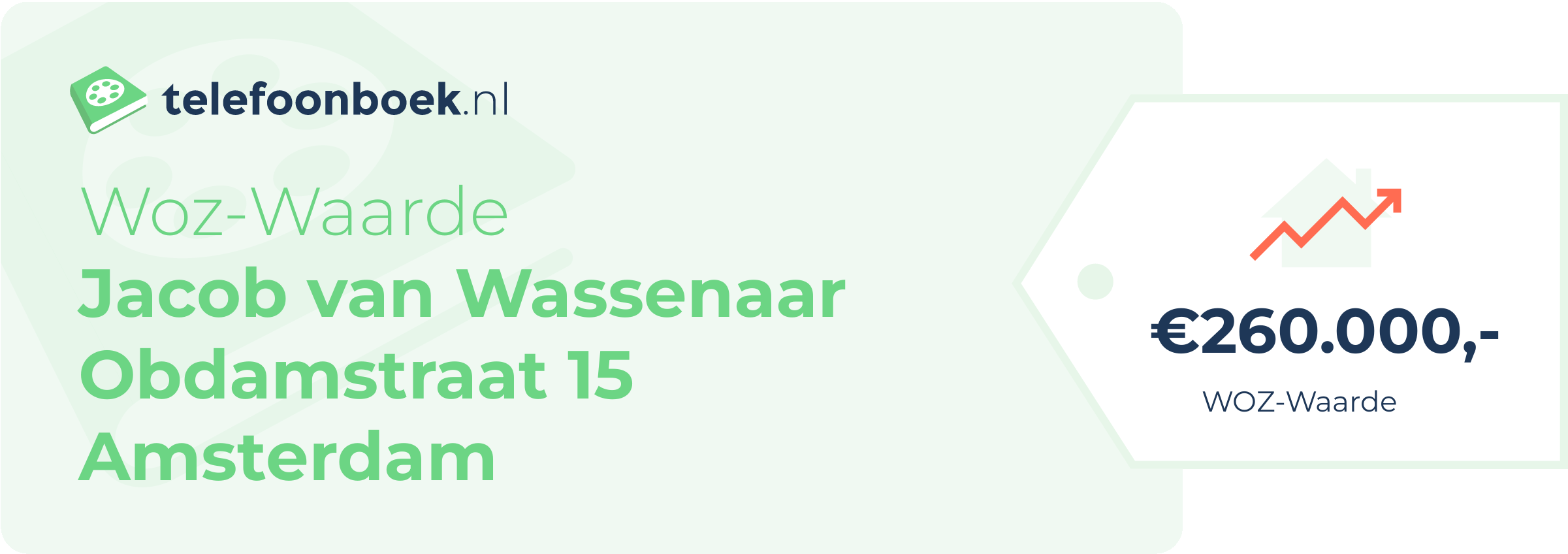 WOZ-waarde Jacob Van Wassenaar Obdamstraat 15 Amsterdam