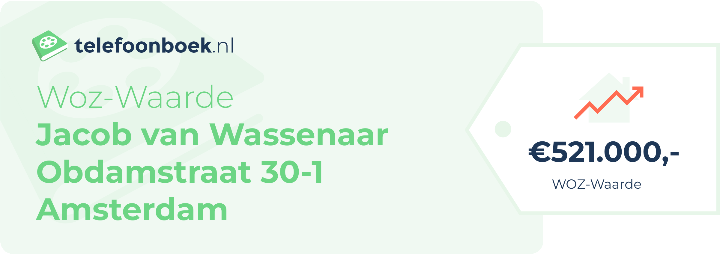 WOZ-waarde Jacob Van Wassenaar Obdamstraat 30-1 Amsterdam