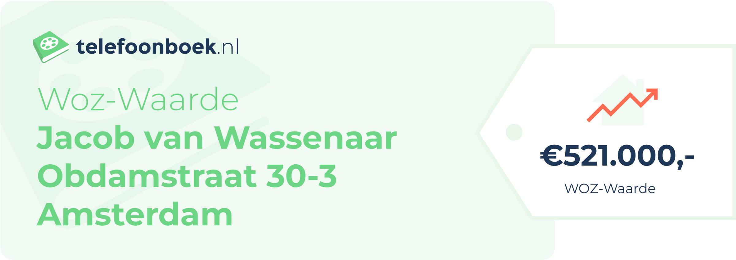 WOZ-waarde Jacob Van Wassenaar Obdamstraat 30-3 Amsterdam