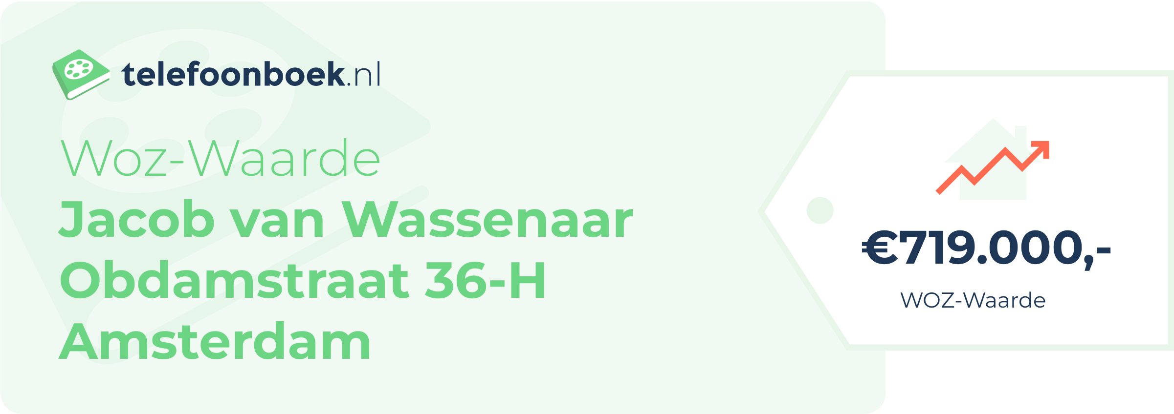 WOZ-waarde Jacob Van Wassenaar Obdamstraat 36-H Amsterdam