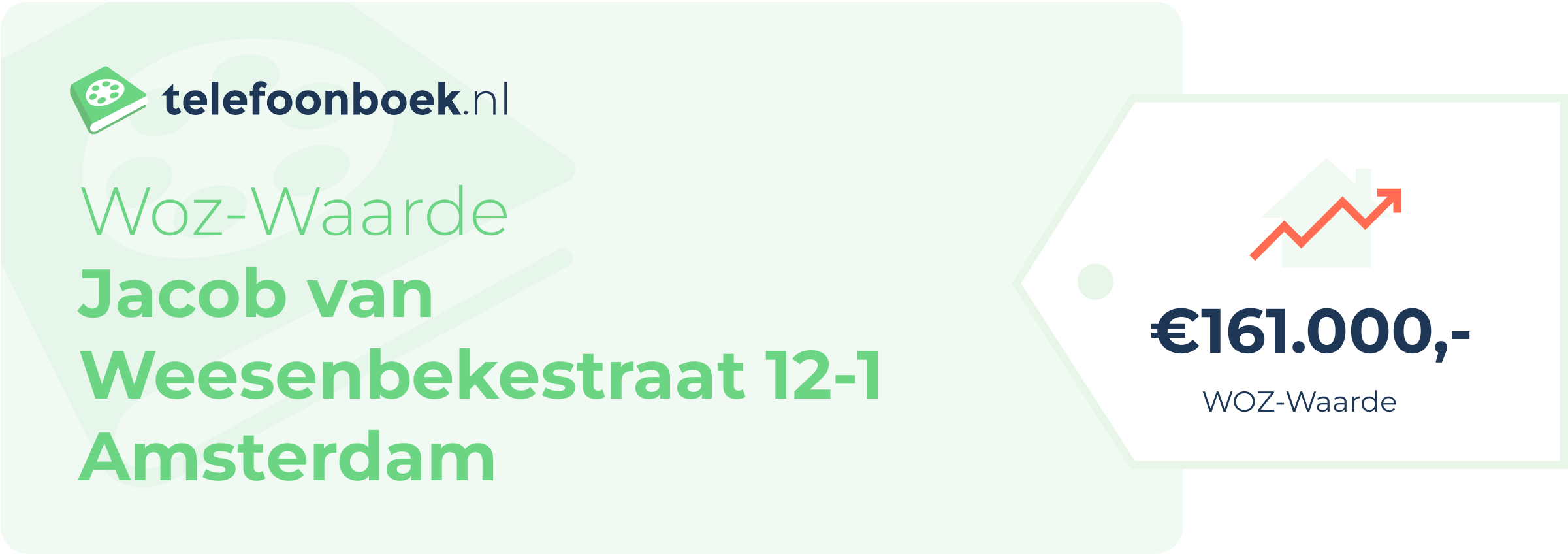 WOZ-waarde Jacob Van Weesenbekestraat 12-1 Amsterdam