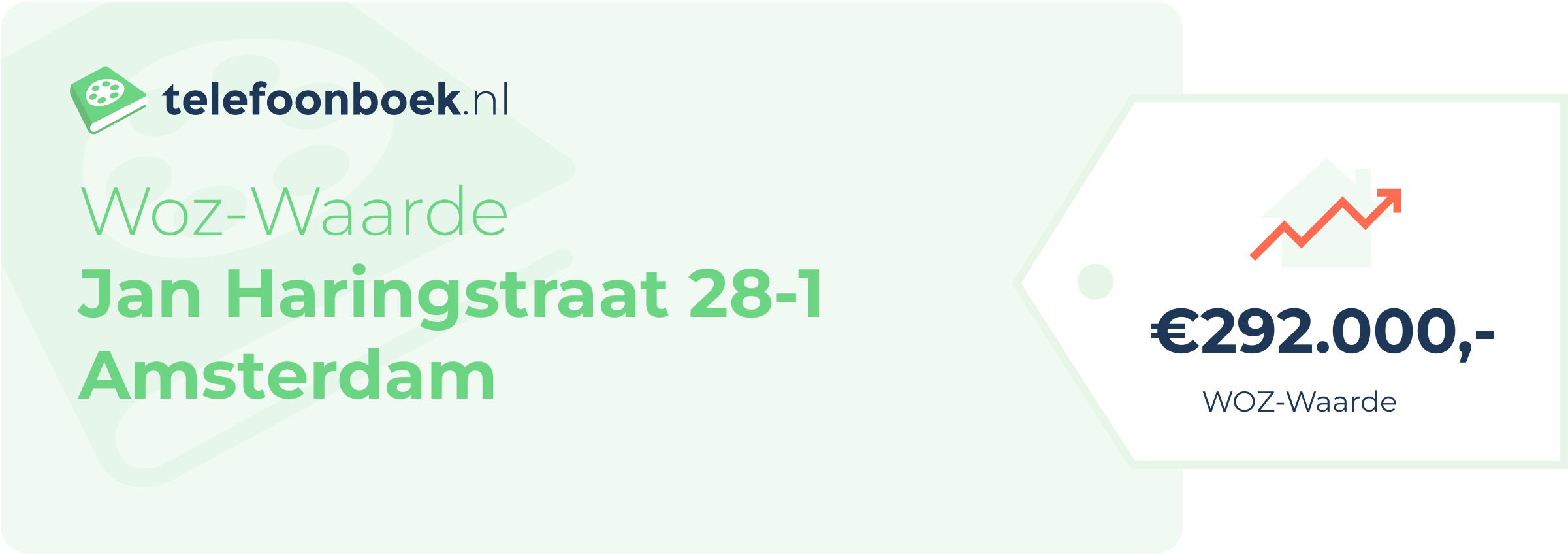 WOZ-waarde Jan Haringstraat 28-1 Amsterdam