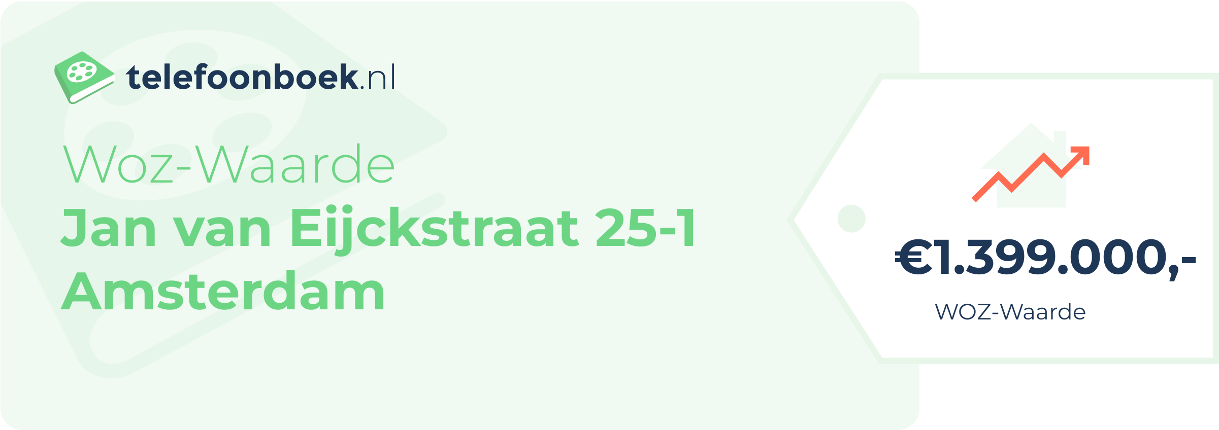 WOZ-waarde Jan Van Eijckstraat 25-1 Amsterdam