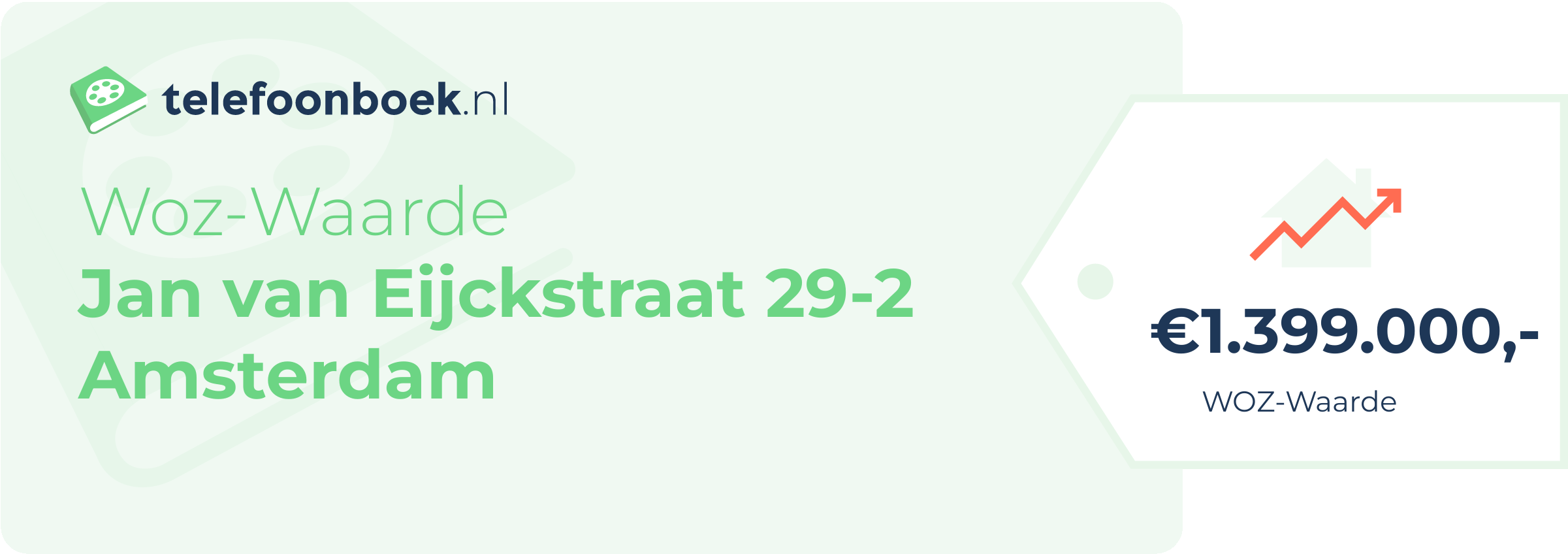 WOZ-waarde Jan Van Eijckstraat 29-2 Amsterdam