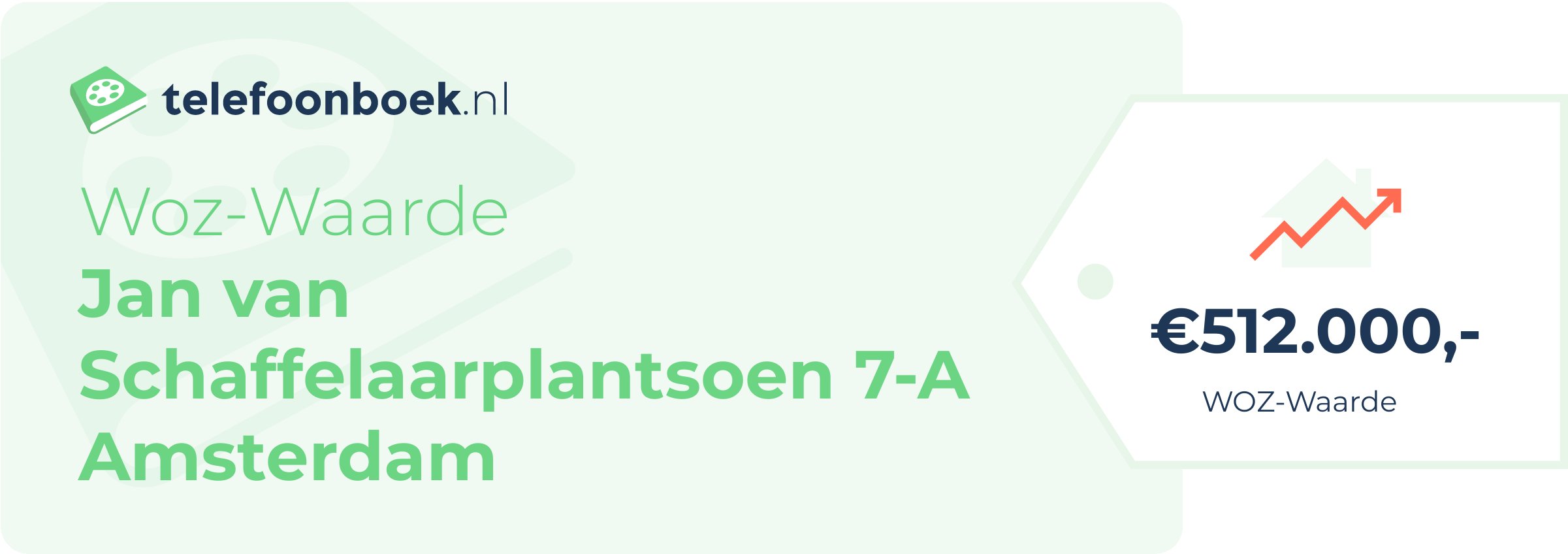 WOZ-waarde Jan Van Schaffelaarplantsoen 7-A Amsterdam