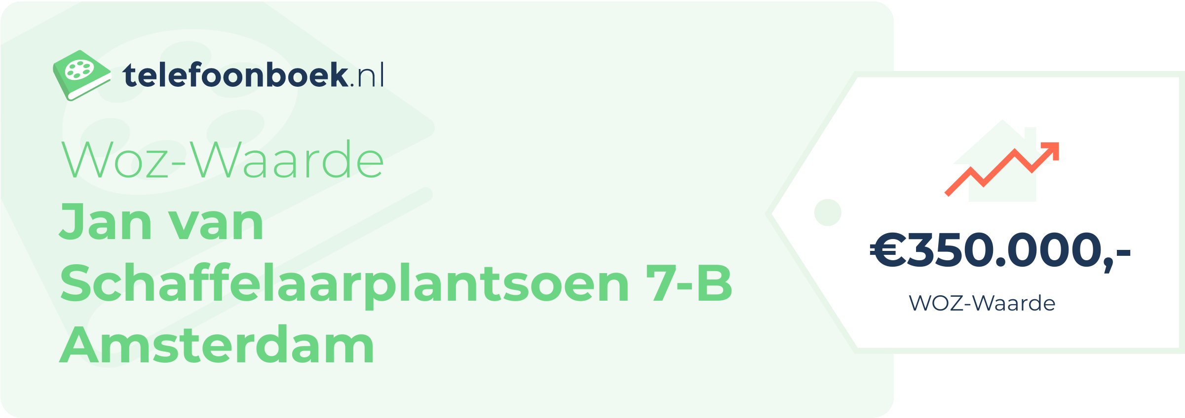 WOZ-waarde Jan Van Schaffelaarplantsoen 7-B Amsterdam