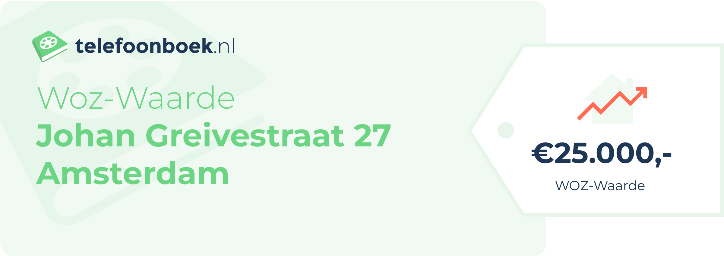 WOZ-waarde Johan Greivestraat 27 Amsterdam