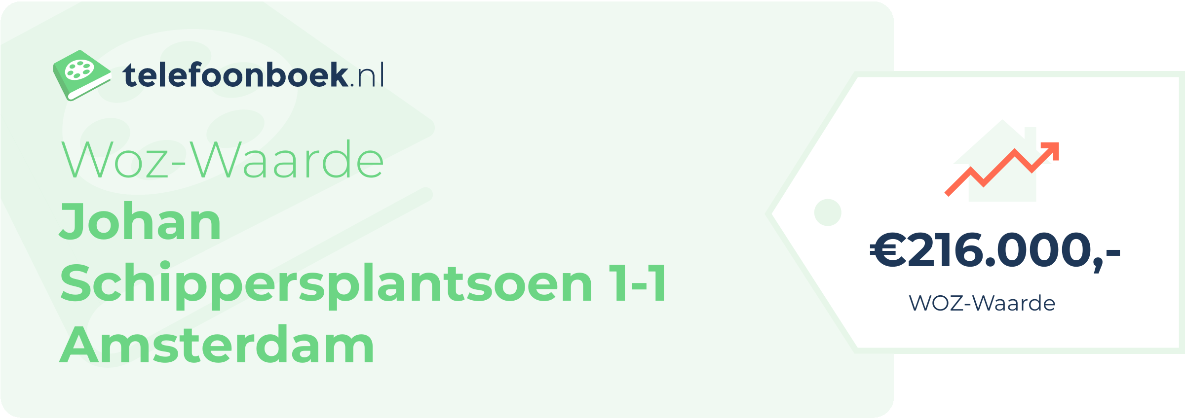 WOZ-waarde Johan Schippersplantsoen 1-1 Amsterdam