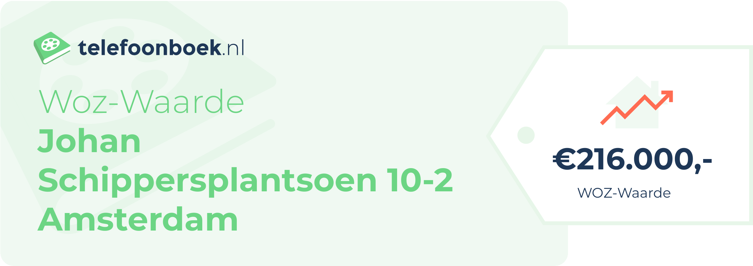 WOZ-waarde Johan Schippersplantsoen 10-2 Amsterdam