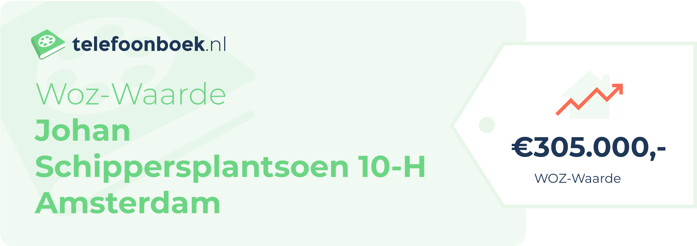 WOZ-waarde Johan Schippersplantsoen 10-H Amsterdam