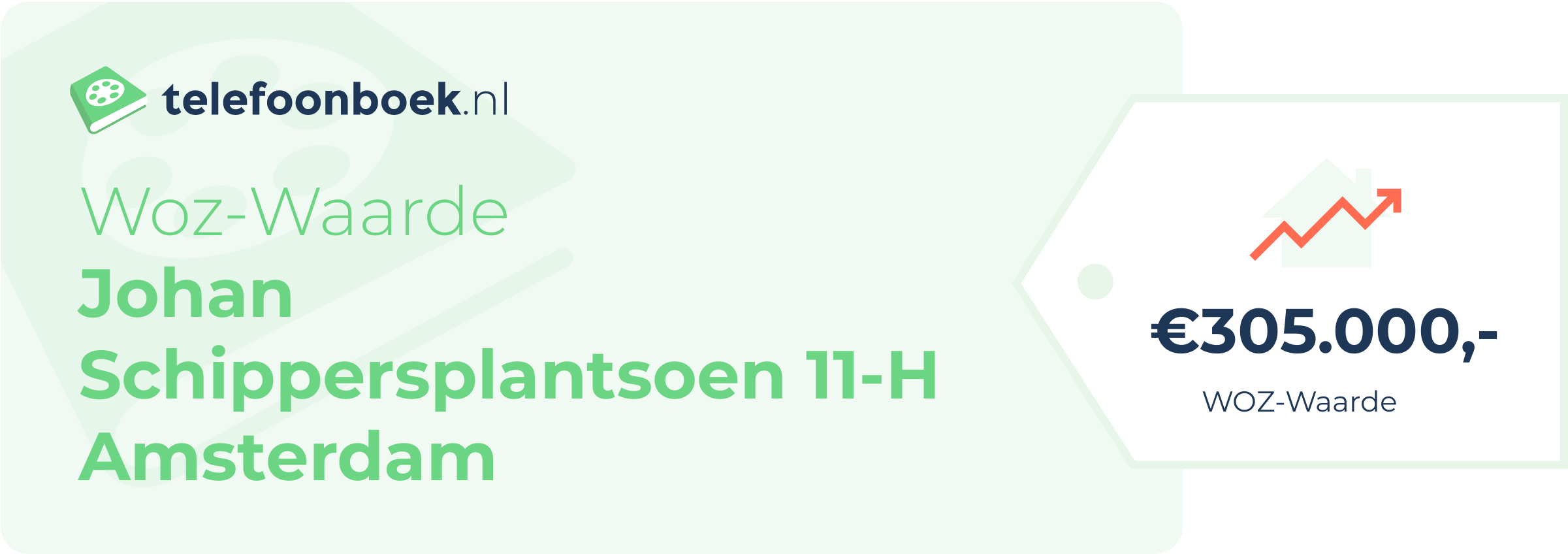 WOZ-waarde Johan Schippersplantsoen 11-H Amsterdam