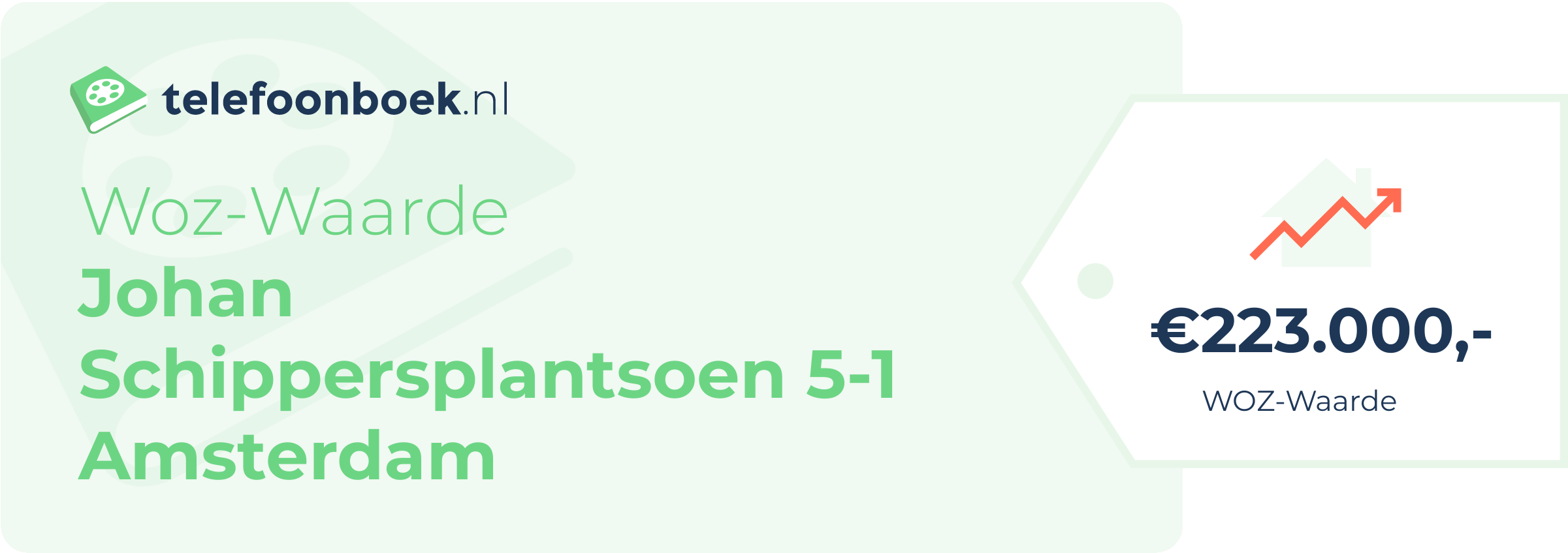 WOZ-waarde Johan Schippersplantsoen 5-1 Amsterdam