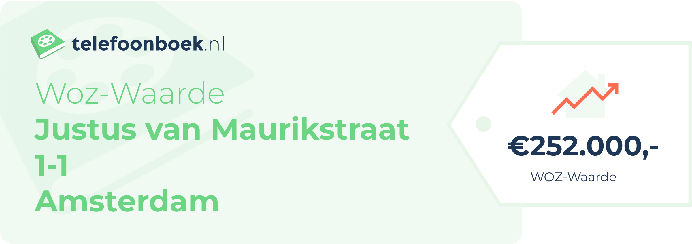 WOZ-waarde Justus Van Maurikstraat 1-1 Amsterdam