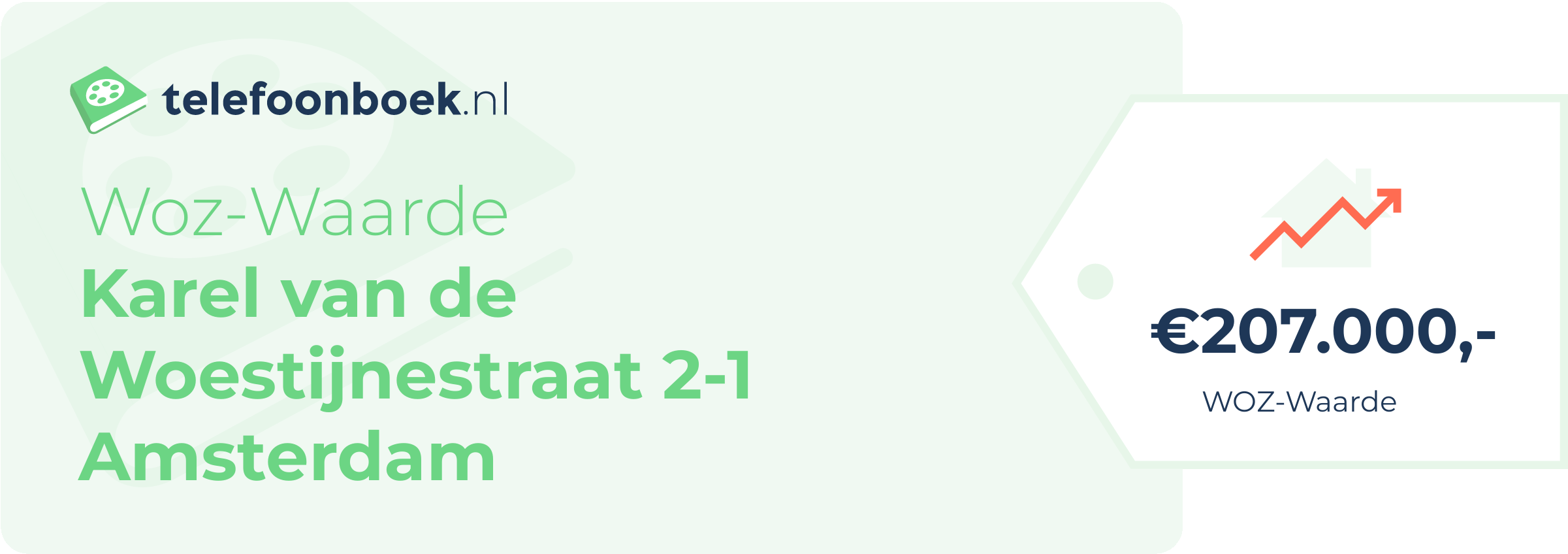 WOZ-waarde Karel Van De Woestijnestraat 2-1 Amsterdam