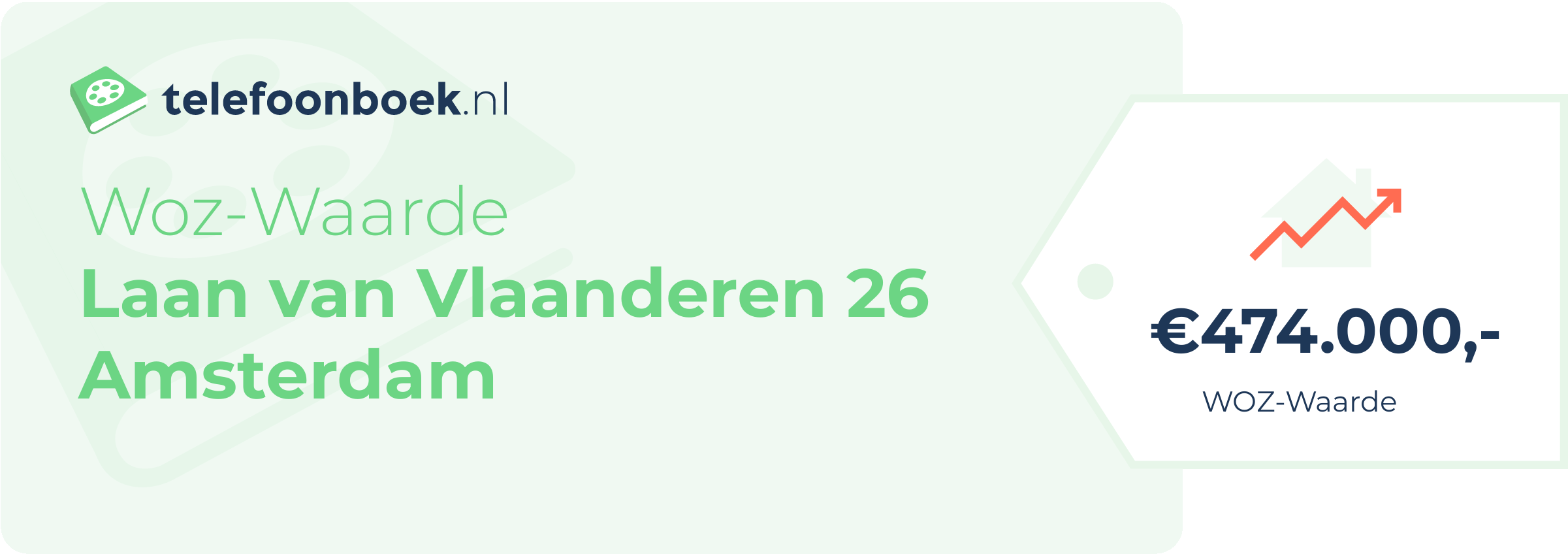 WOZ-waarde Laan Van Vlaanderen 26 Amsterdam