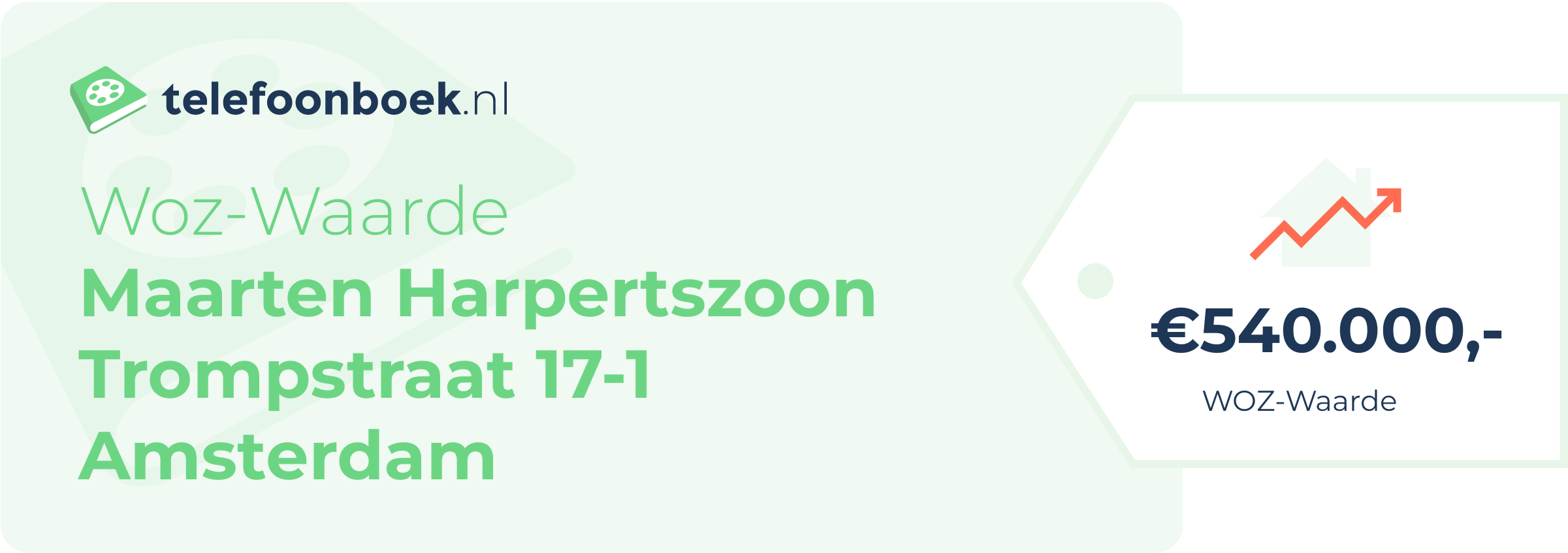 WOZ-waarde Maarten Harpertszoon Trompstraat 17-1 Amsterdam