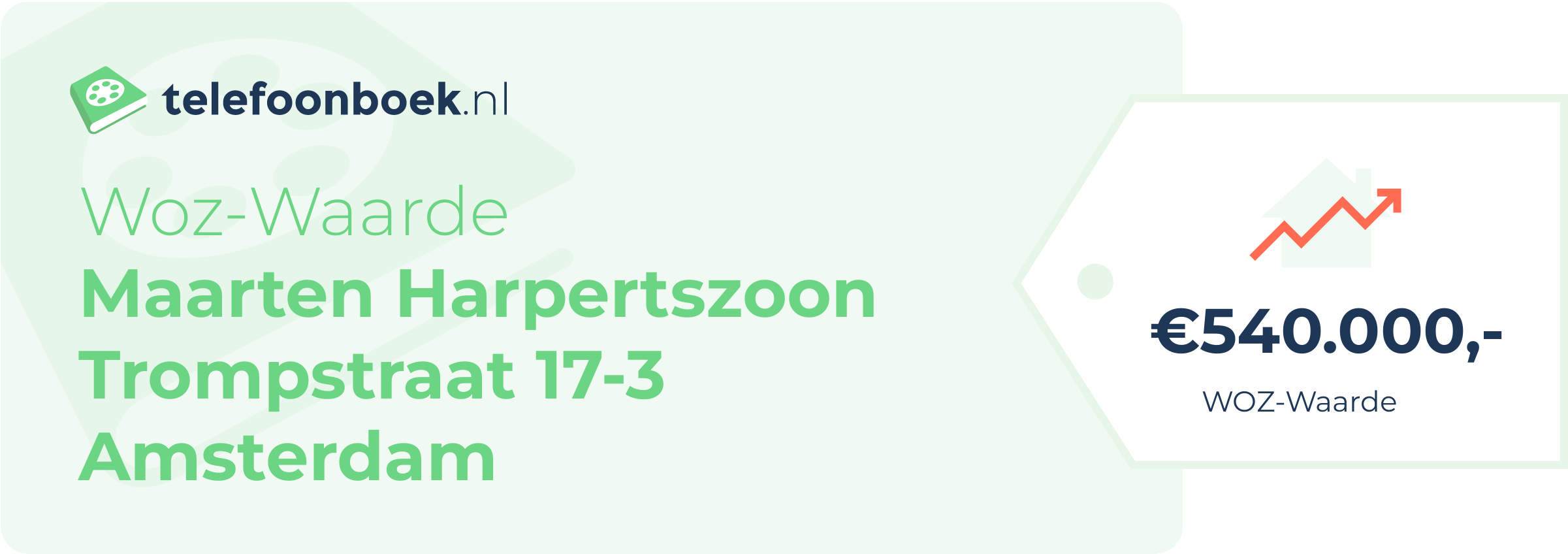 WOZ-waarde Maarten Harpertszoon Trompstraat 17-3 Amsterdam