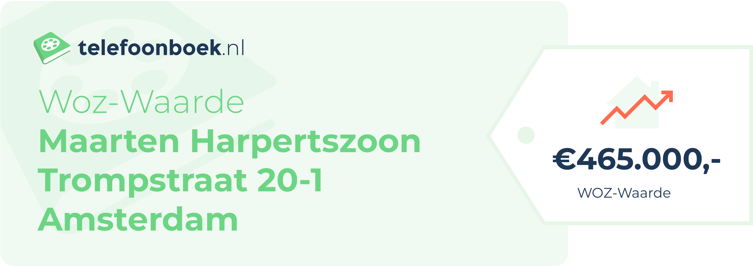 WOZ-waarde Maarten Harpertszoon Trompstraat 20-1 Amsterdam