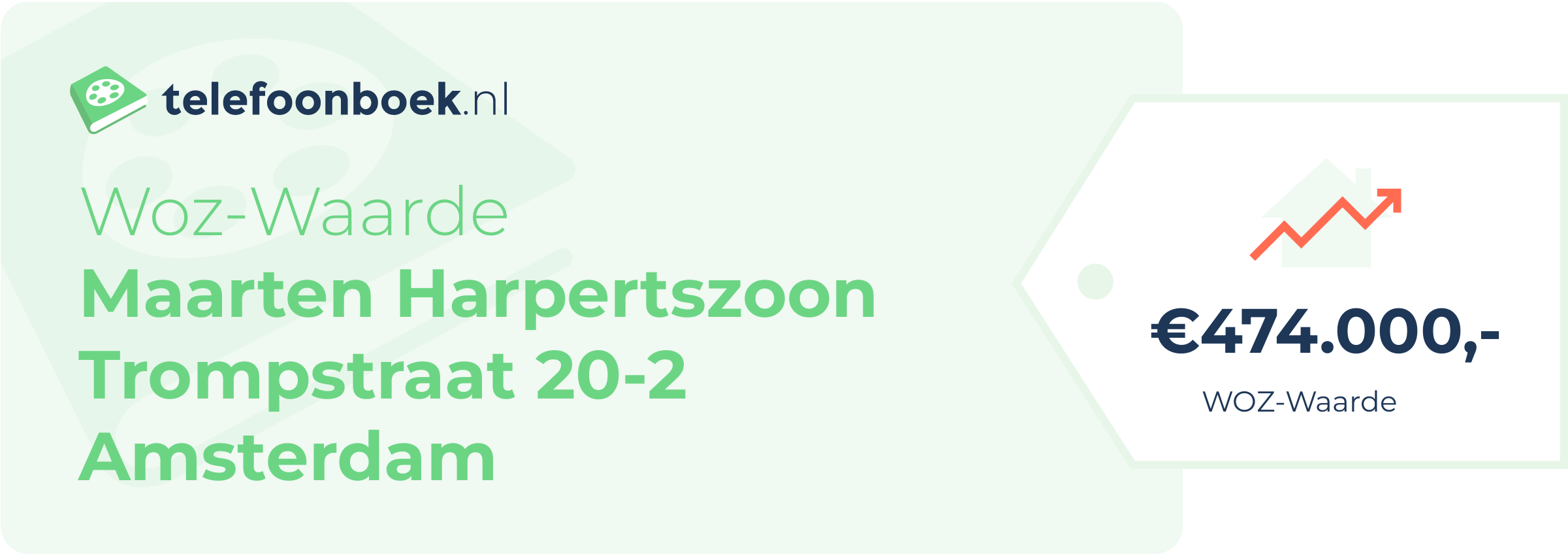 WOZ-waarde Maarten Harpertszoon Trompstraat 20-2 Amsterdam