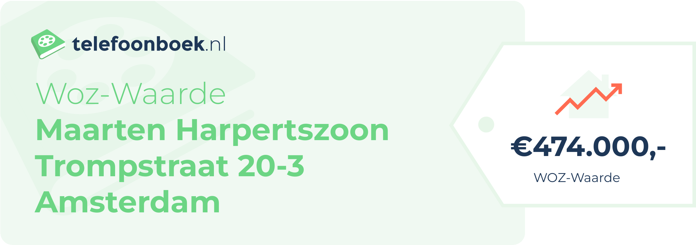 WOZ-waarde Maarten Harpertszoon Trompstraat 20-3 Amsterdam
