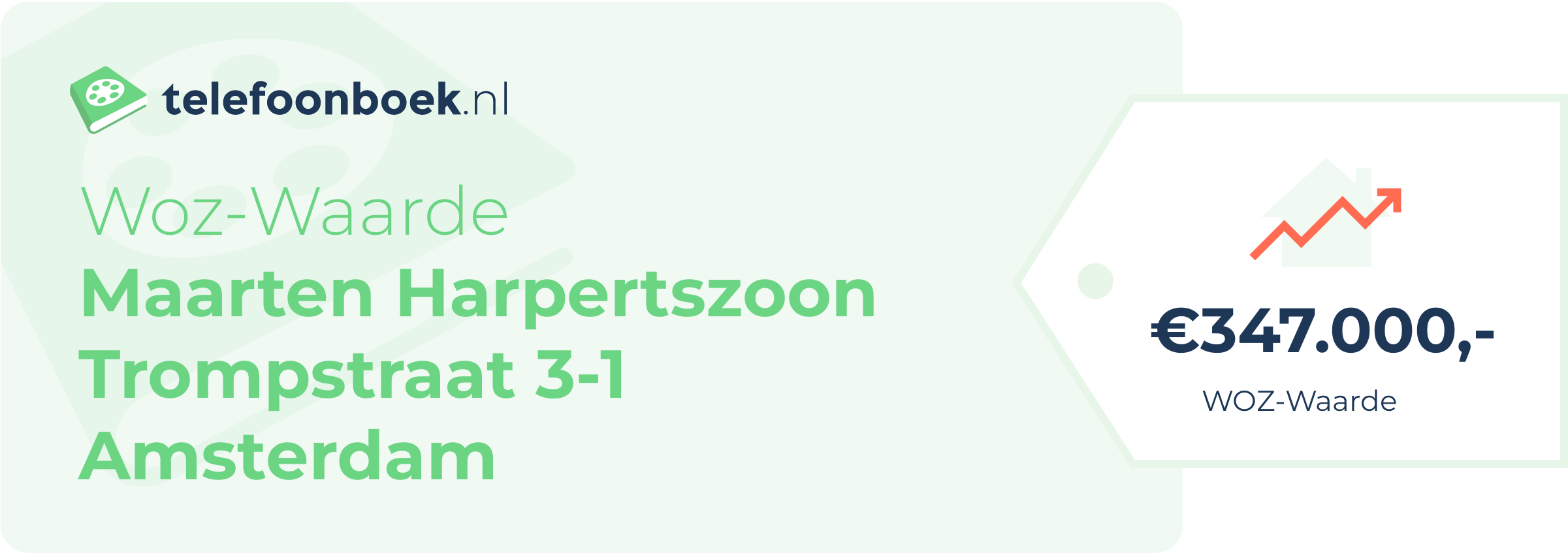 WOZ-waarde Maarten Harpertszoon Trompstraat 3-1 Amsterdam