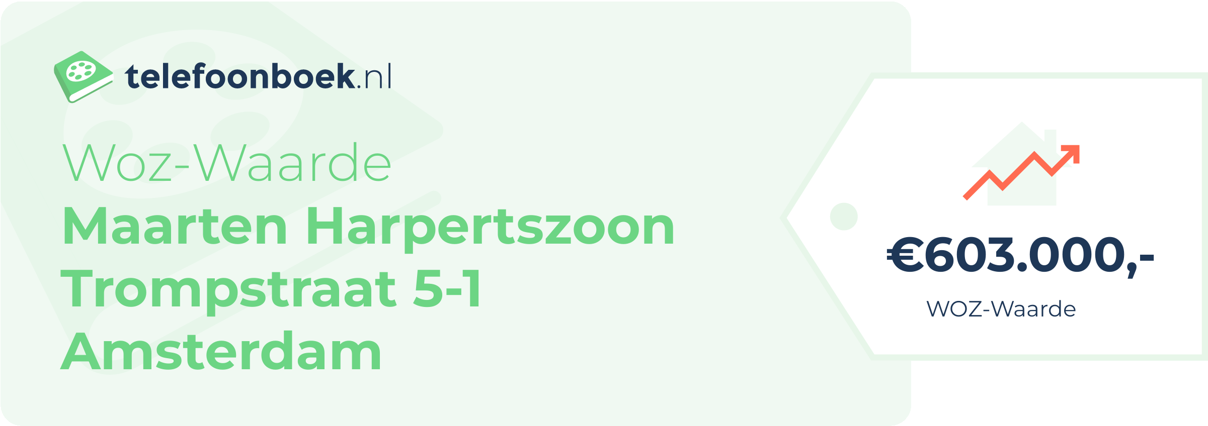 WOZ-waarde Maarten Harpertszoon Trompstraat 5-1 Amsterdam