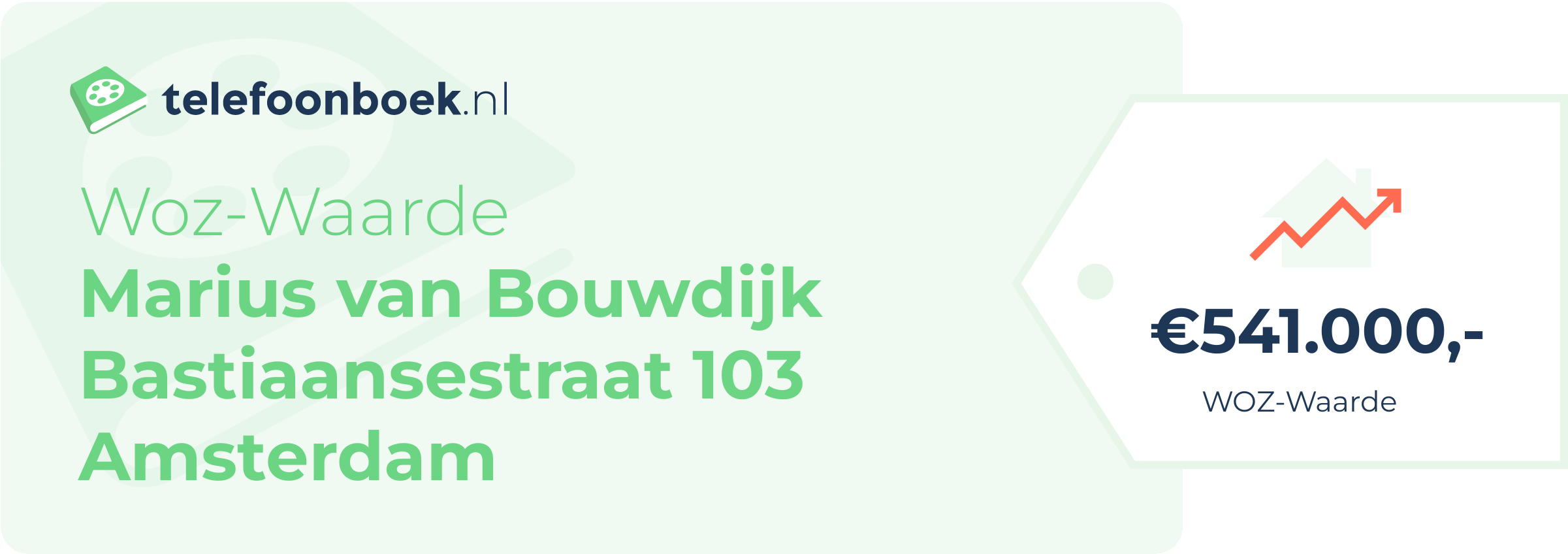 WOZ-waarde Marius Van Bouwdijk Bastiaansestraat 103 Amsterdam