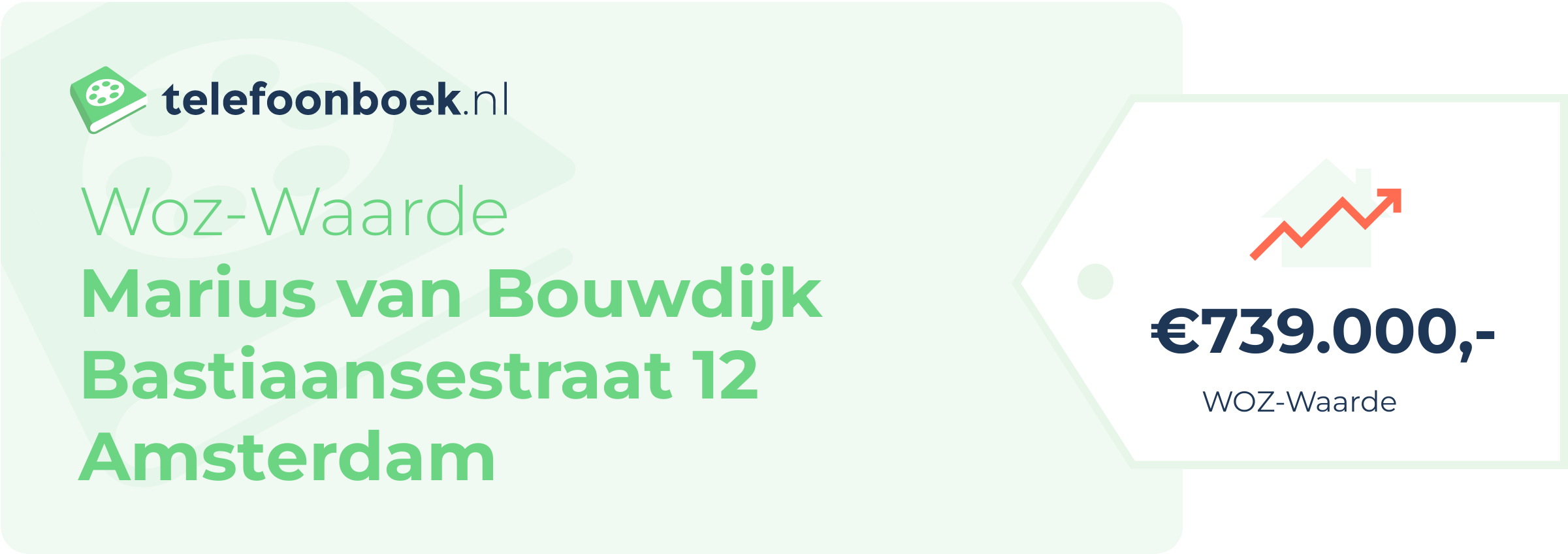 WOZ-waarde Marius Van Bouwdijk Bastiaansestraat 12 Amsterdam