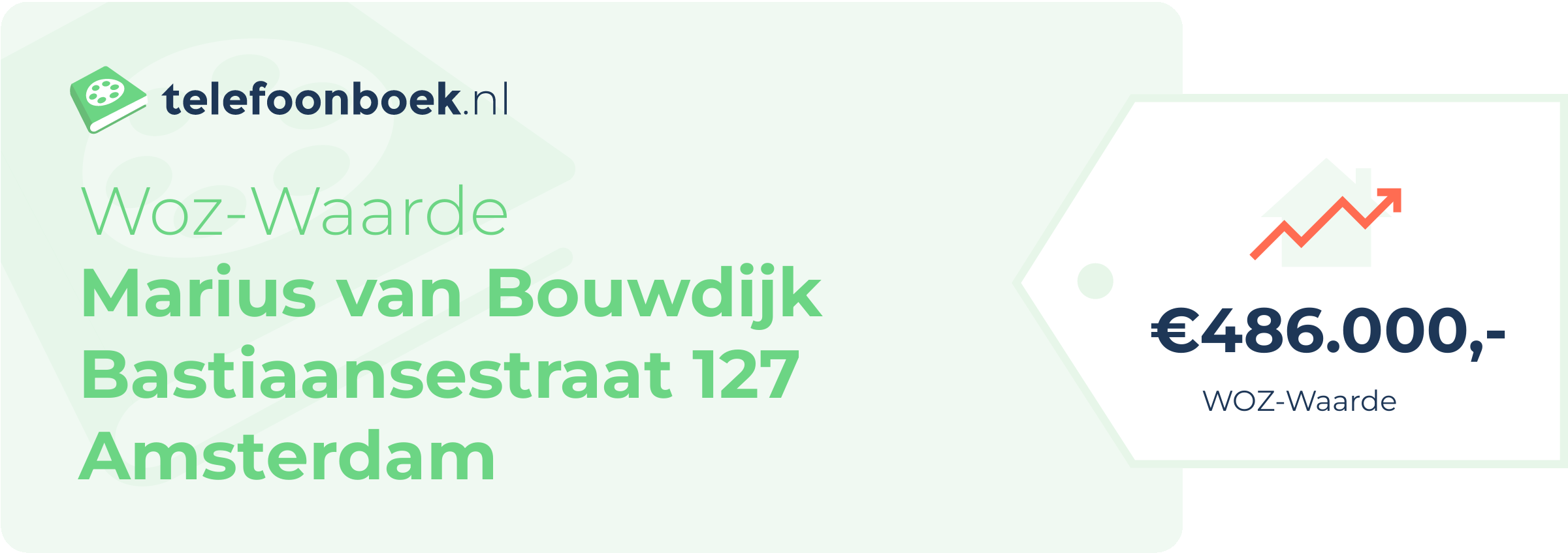 WOZ-waarde Marius Van Bouwdijk Bastiaansestraat 127 Amsterdam