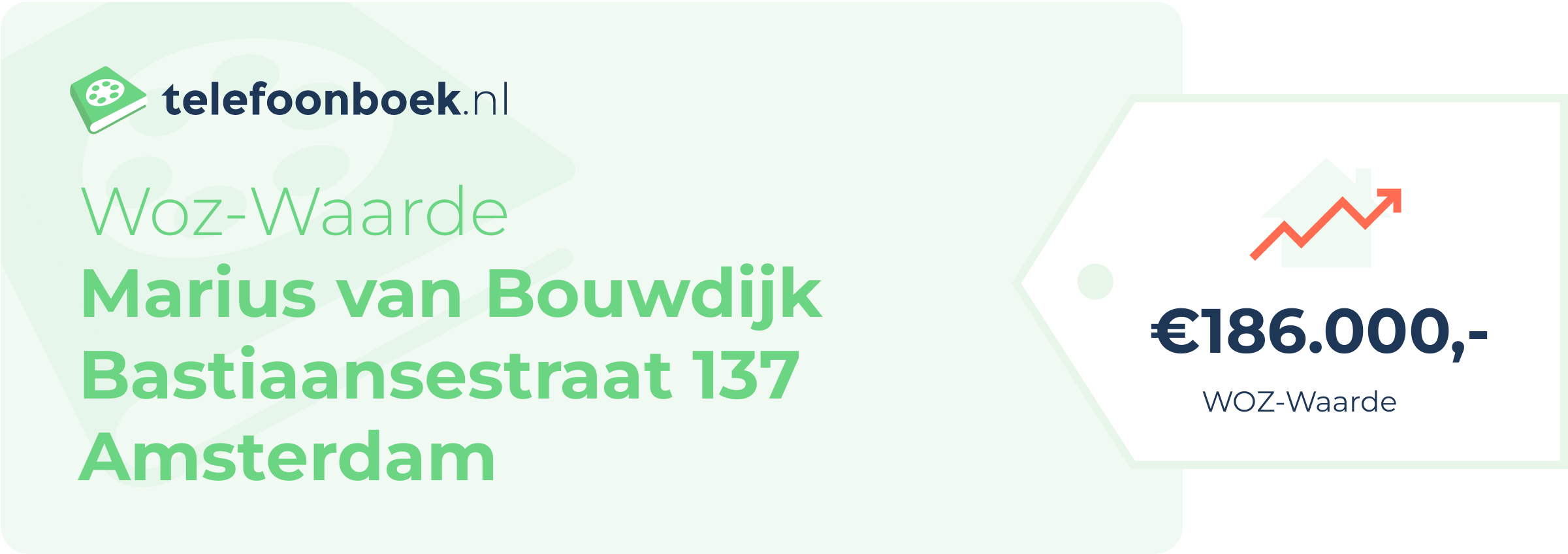 WOZ-waarde Marius Van Bouwdijk Bastiaansestraat 137 Amsterdam
