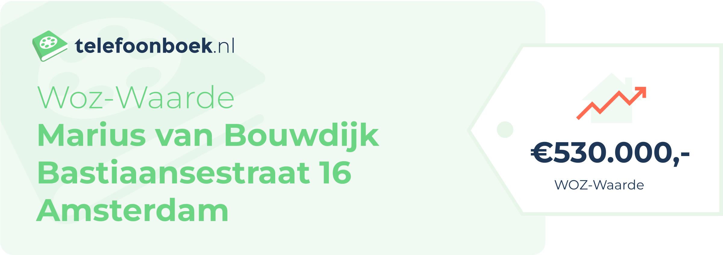 WOZ-waarde Marius Van Bouwdijk Bastiaansestraat 16 Amsterdam