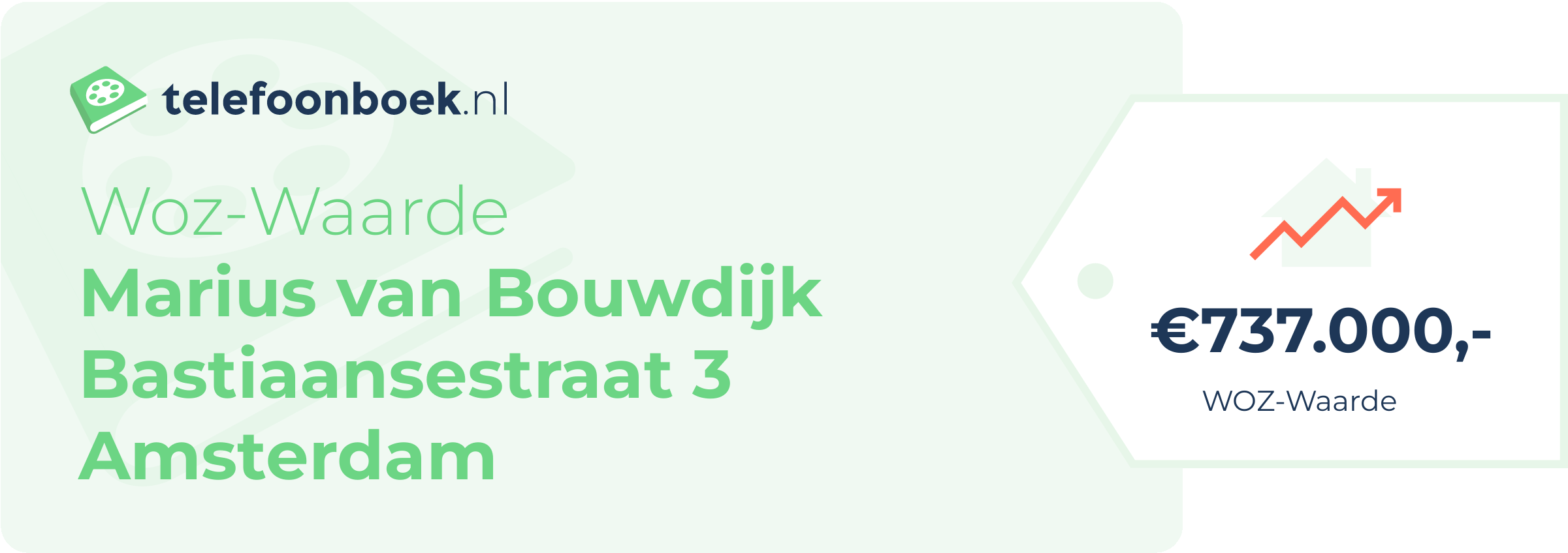 WOZ-waarde Marius Van Bouwdijk Bastiaansestraat 3 Amsterdam