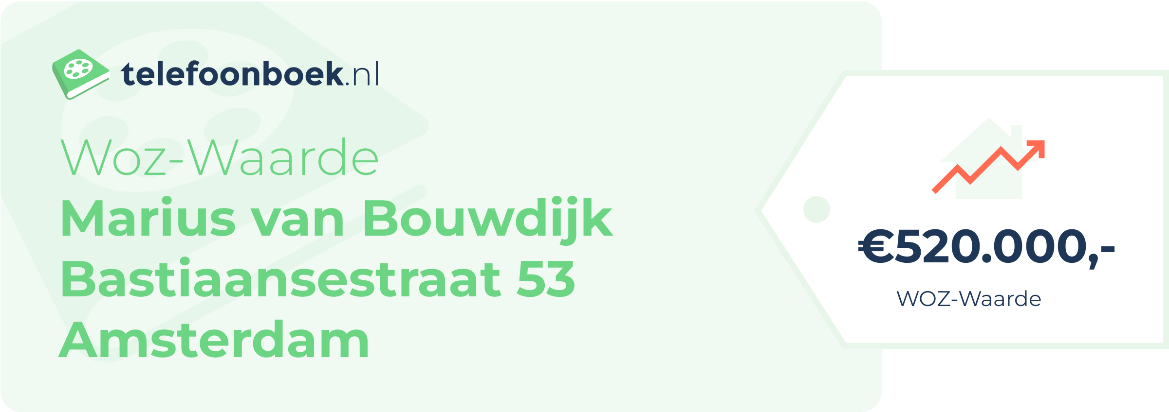 WOZ-waarde Marius Van Bouwdijk Bastiaansestraat 53 Amsterdam