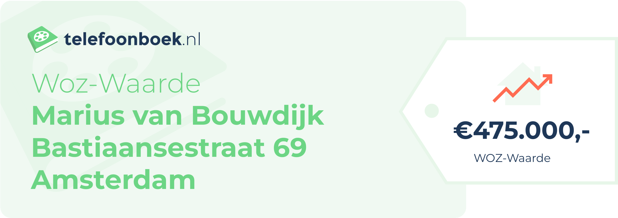 WOZ-waarde Marius Van Bouwdijk Bastiaansestraat 69 Amsterdam