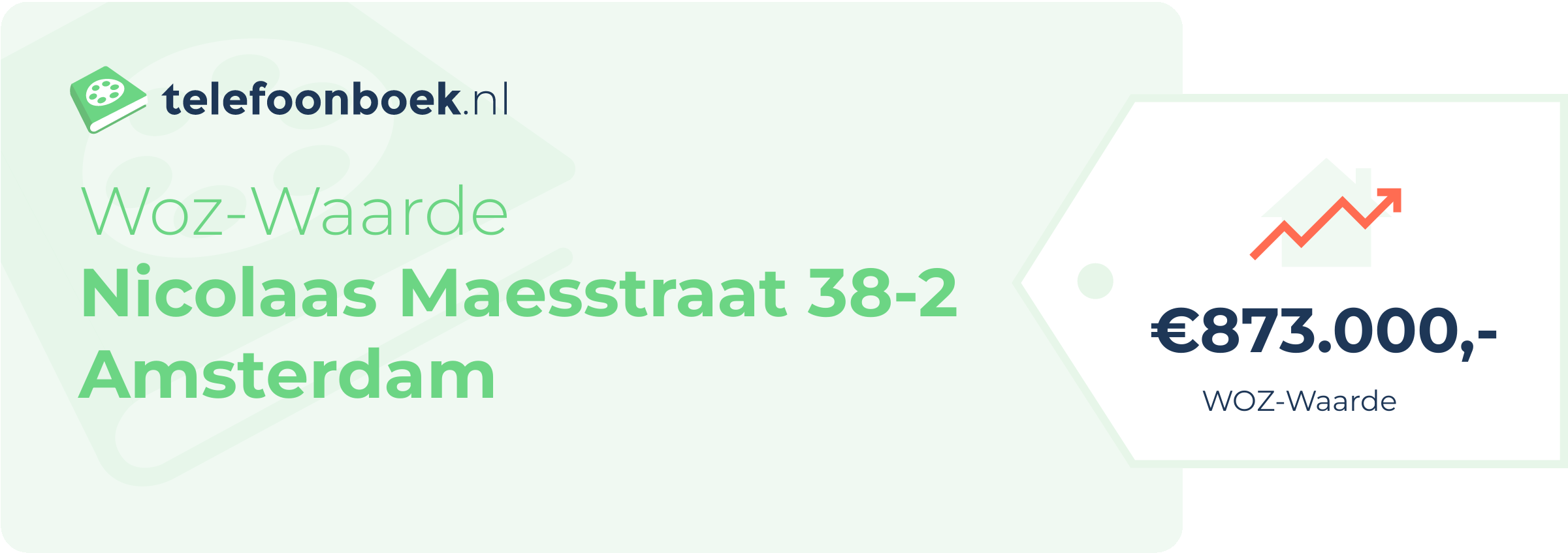 WOZ-waarde Nicolaas Maesstraat 38-2 Amsterdam