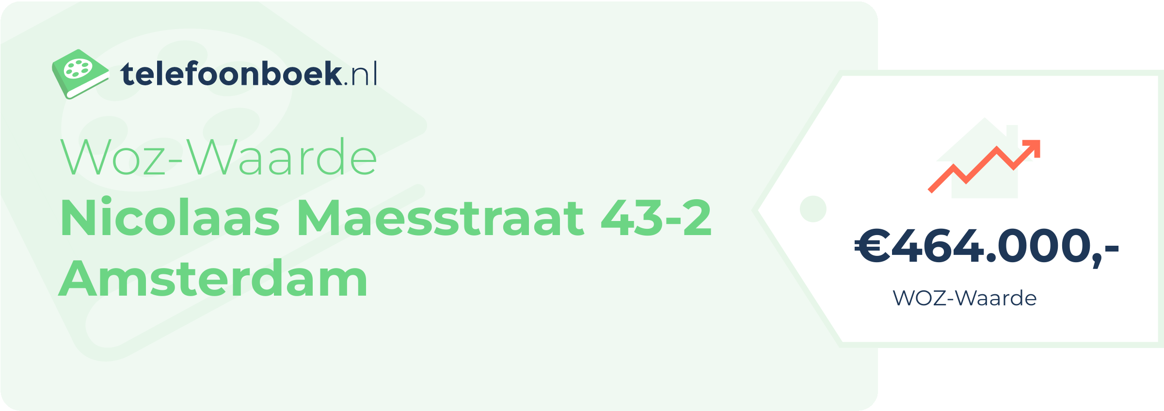 WOZ-waarde Nicolaas Maesstraat 43-2 Amsterdam