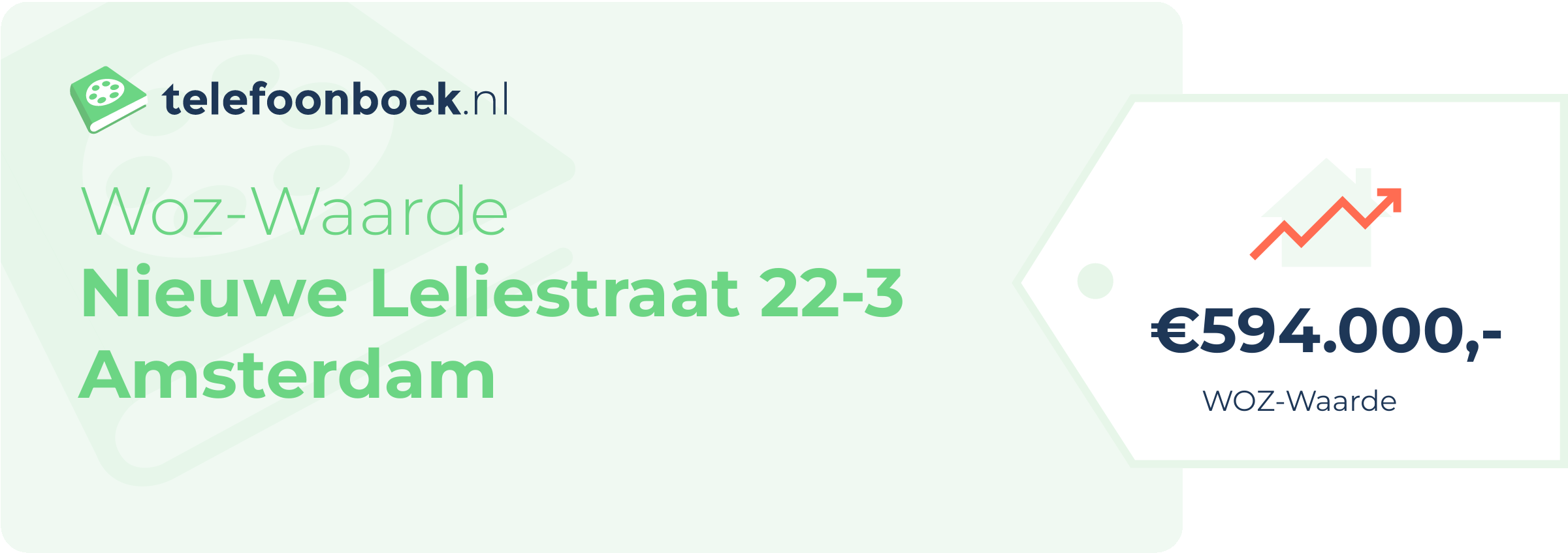 WOZ-waarde Nieuwe Leliestraat 22-3 Amsterdam