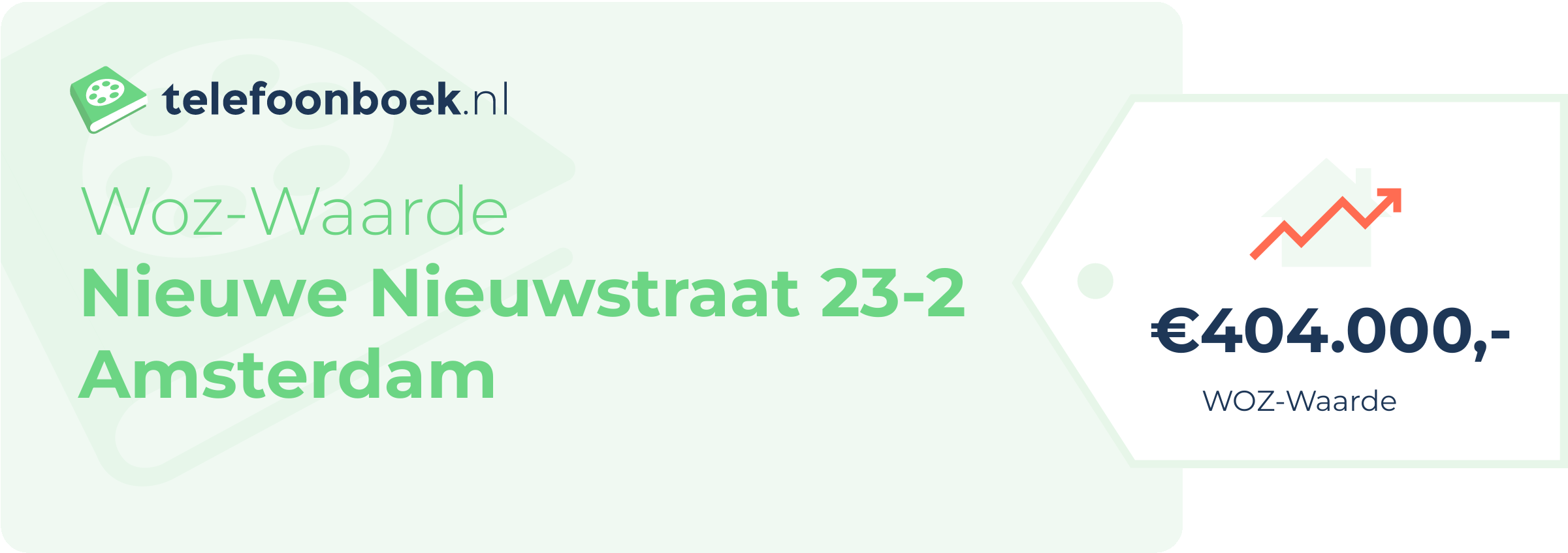 WOZ-waarde Nieuwe Nieuwstraat 23-2 Amsterdam