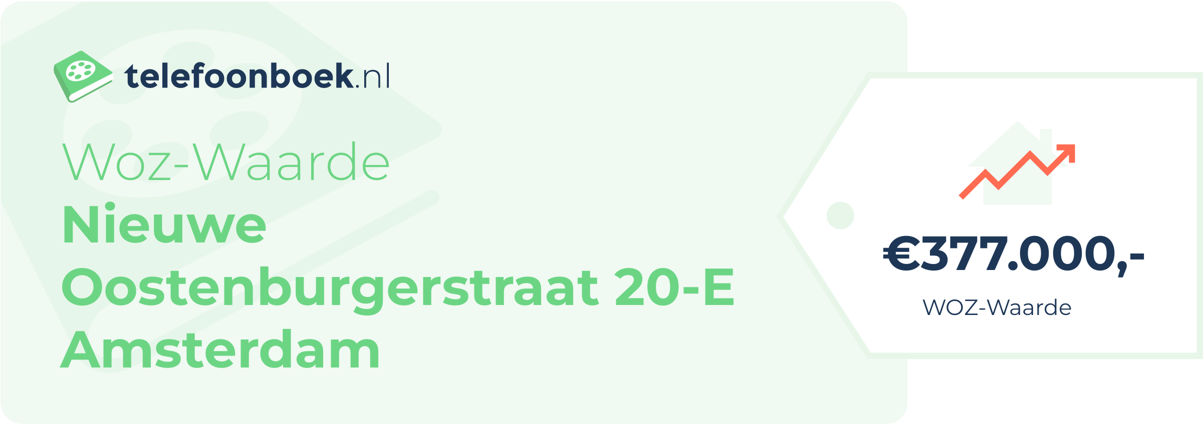 WOZ-waarde Nieuwe Oostenburgerstraat 20-E Amsterdam