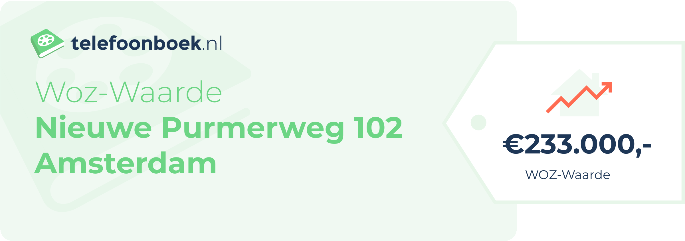 WOZ-waarde Nieuwe Purmerweg 102 Amsterdam