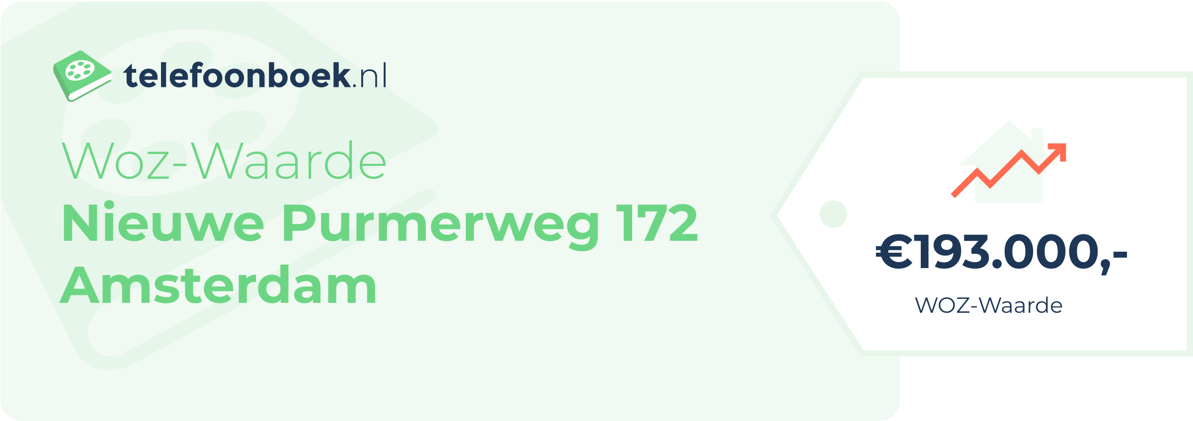 WOZ-waarde Nieuwe Purmerweg 172 Amsterdam